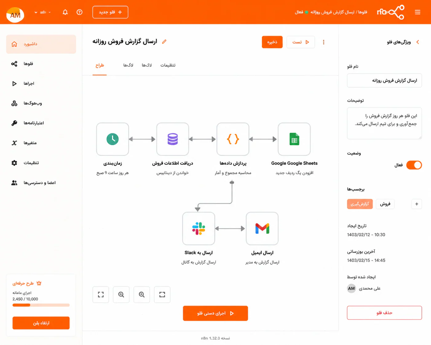 اتوماسیون گزارش فروش