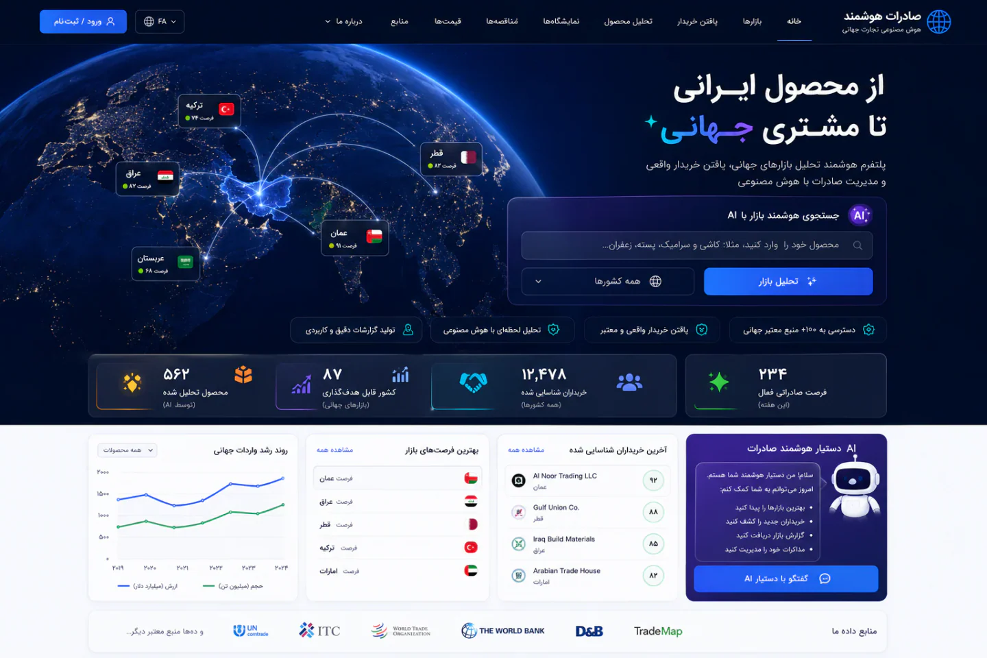 پلتفرم واردات و صادرات هوشمند